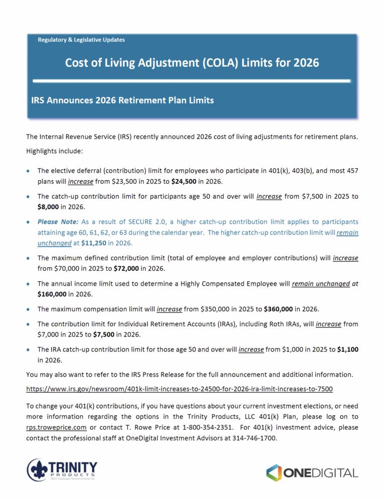 2026 Retirement Plan Limits