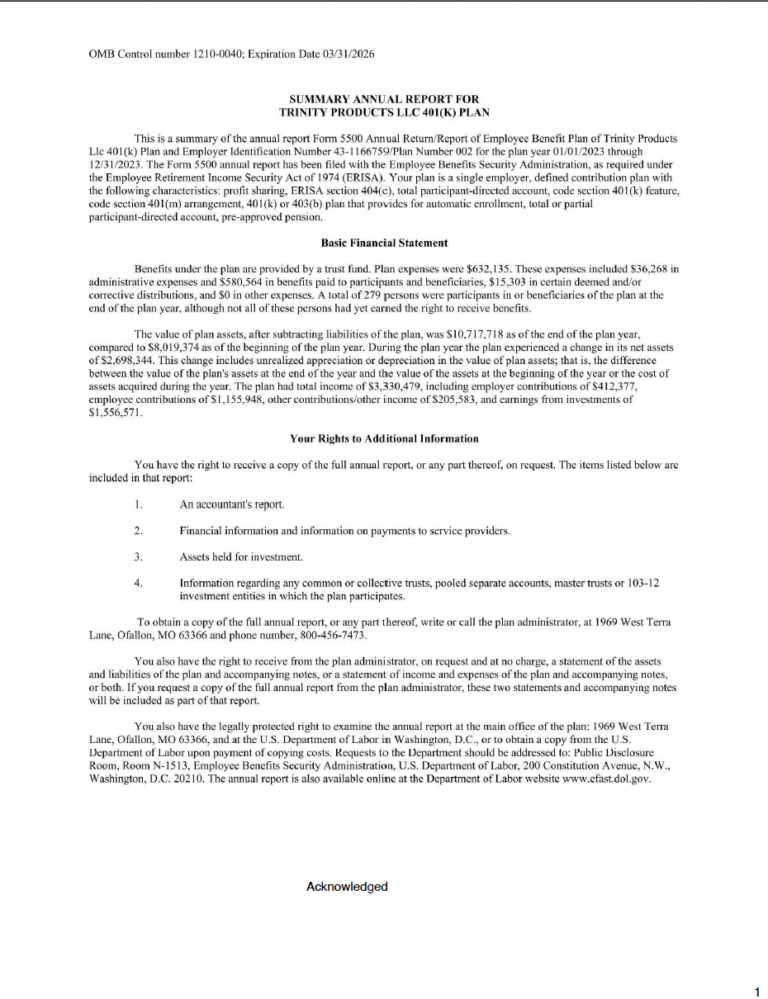 401k Summary Annual Review